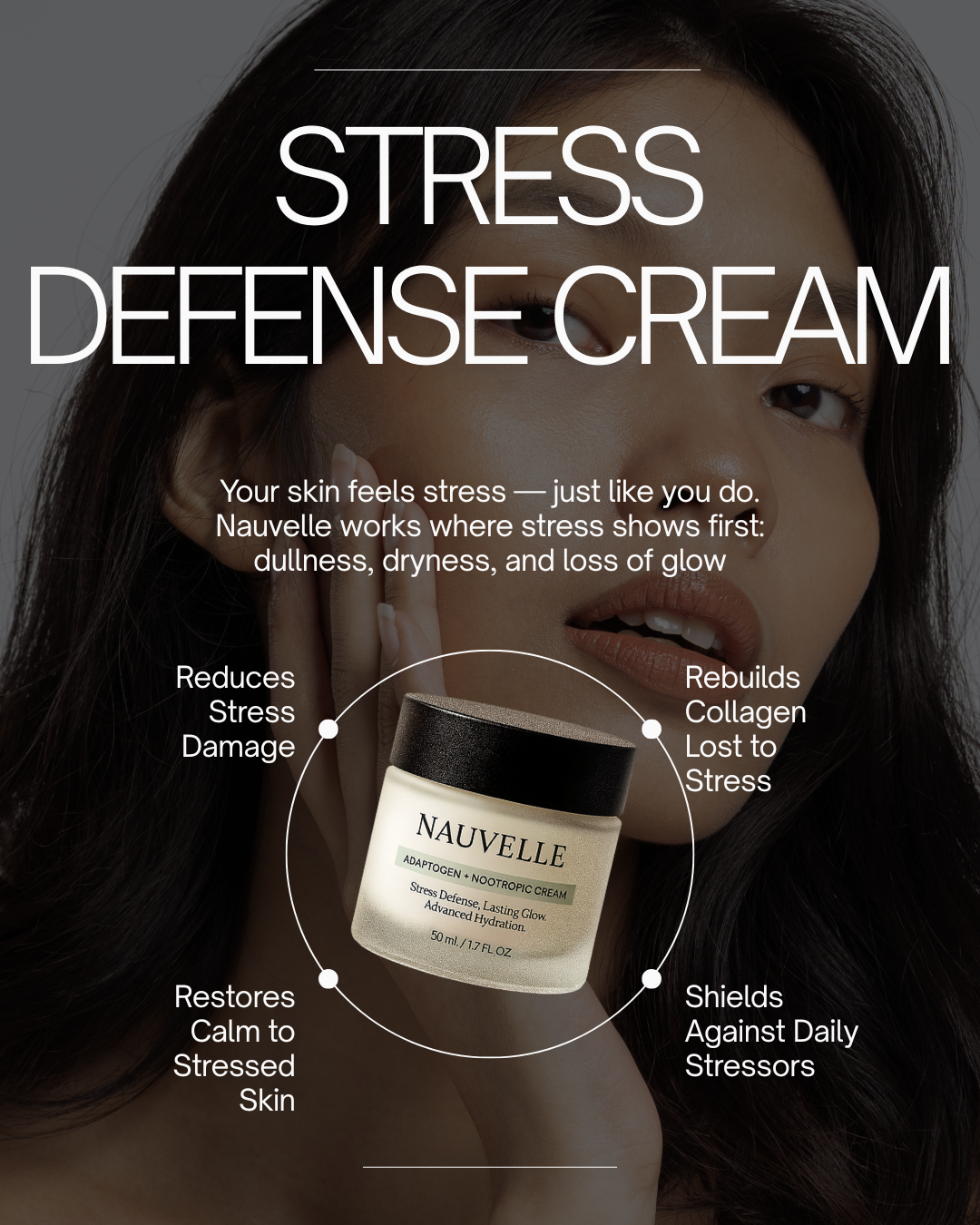 Adaptogen + Nootropic Cream